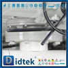 Valvole a sfera elettriche Didtek DBB